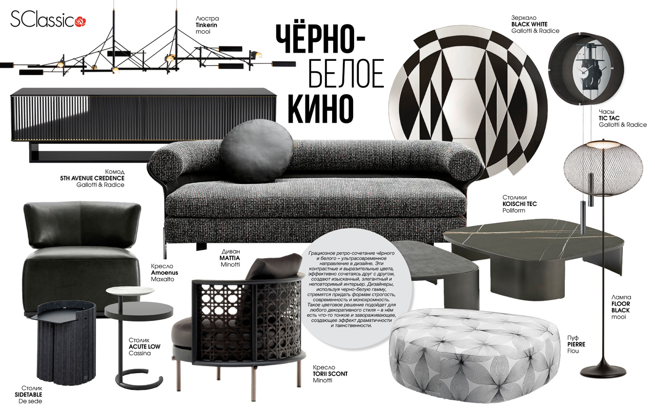 Тренды 2021. Чёрно-белое кино. S-Classic